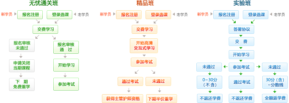 oWoẄD